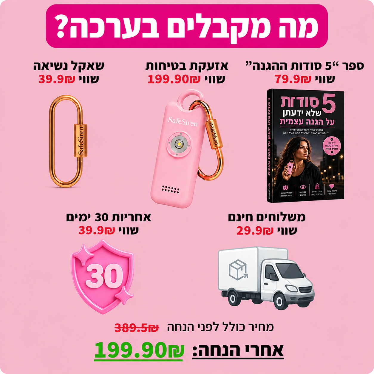 ערכת הגנה אישית - SafeSirenKIT™