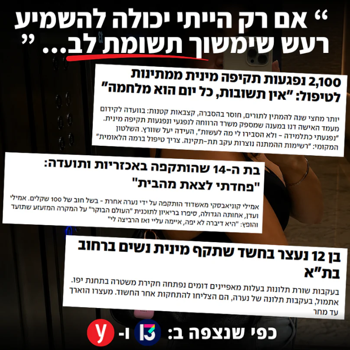 ערכת הגנה אישית - SafeSirenKIT™